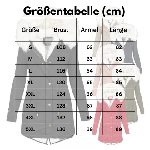 Der neue Parka für Herbst und Winter